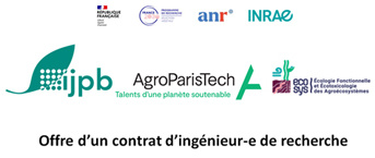 Job offer for a Research Engineer as part of the DIALOG scientific project