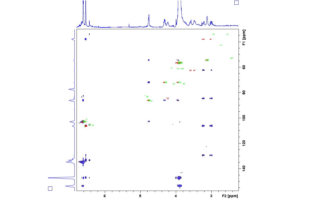 2D NMR maps allowing the identification of the reductive acidolysis products of synapylic alcohol oligomers